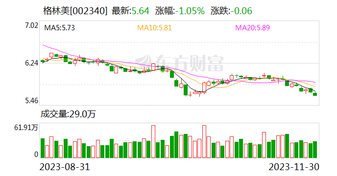 广汽集团与格林美签署战略合作协议